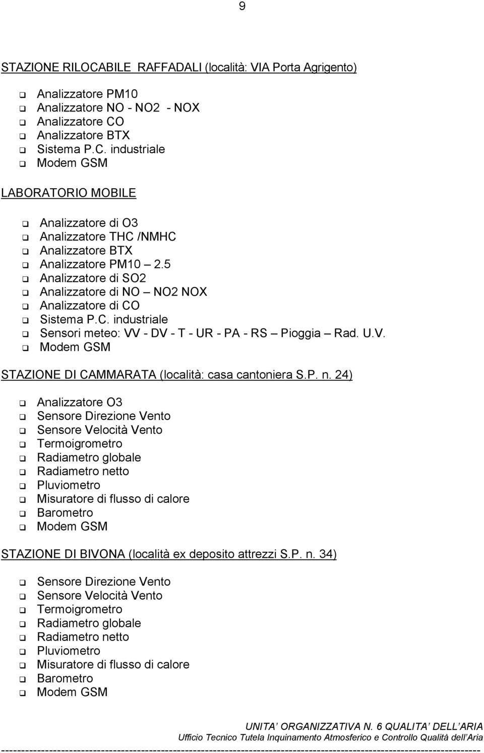 24) Sensore Direzione Vento Sensore Velocità Vento Termoigrometro Radiametro globale Radiametro netto Pluviometro Misuratore di flusso di calore Barometro STAZIONE DI BIVONA