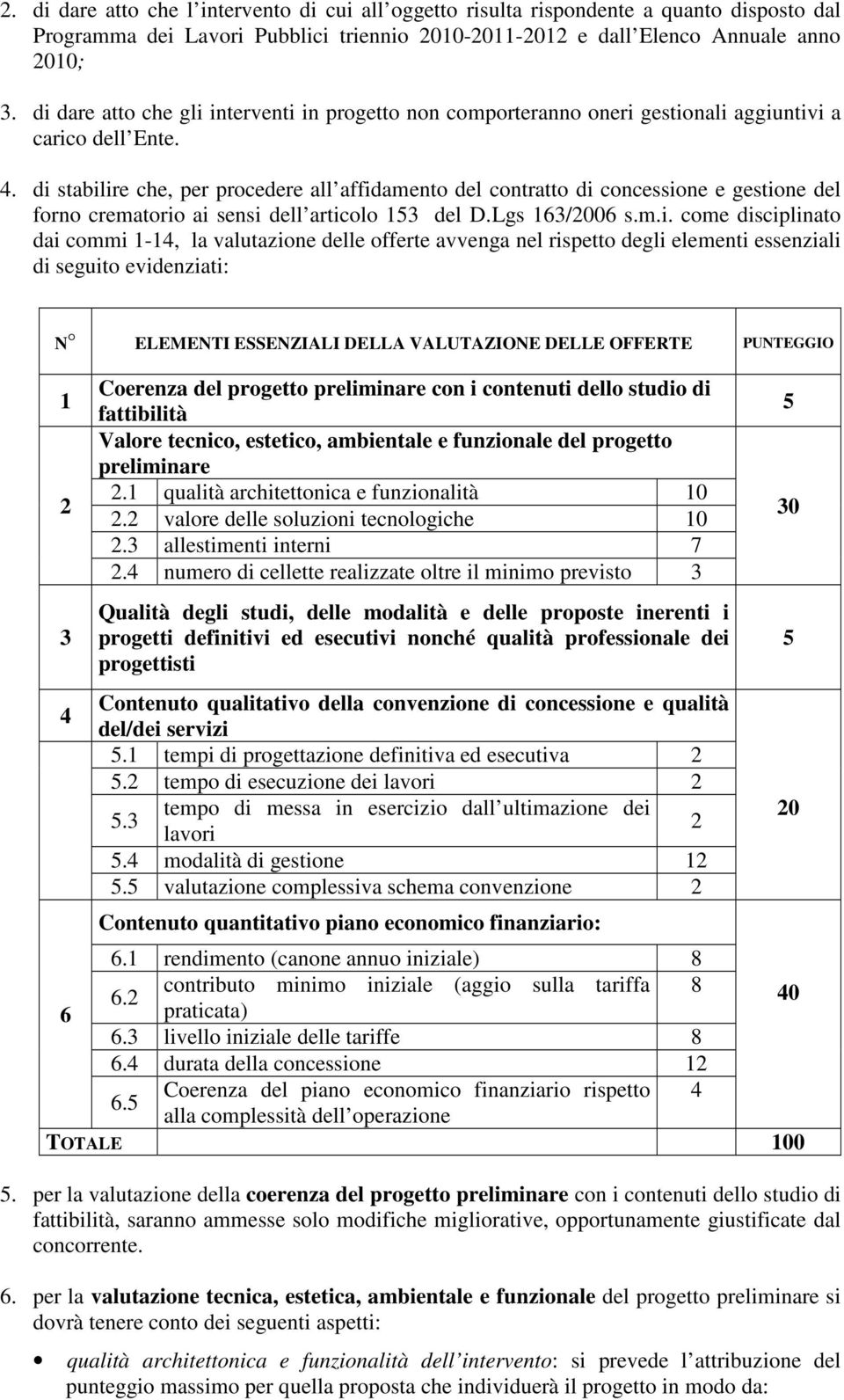 di stabilire che, per procedere all affidamento del contratto di concessione e gestione del forno crematorio ai sensi dell articolo 153 del D.Lgs 163/2006 s.m.i. come disciplinato dai commi 1-14, la