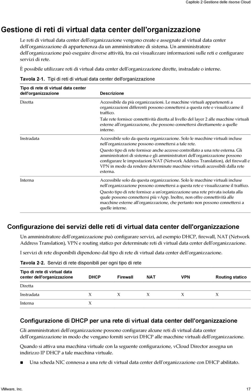 Un amministratore dell'organizzazione può eseguire diverse attività, tra cui visualizzare informazioni sulle reti e configurare servizi di rete.