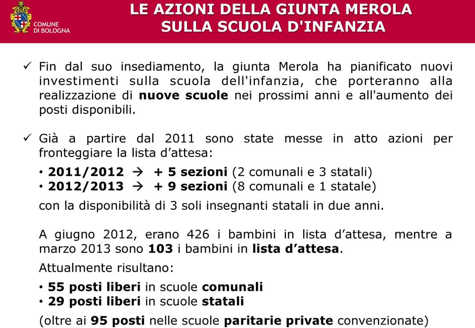 Già a partire dal 2011 sono state messe in atto azioni per fronteggiare la lista d attesa: 2011/2012 + 5 sezioni (2 comunali e 3 statali) 2012/2013 + 9 sezioni (8 comunali e 1 statale) con la