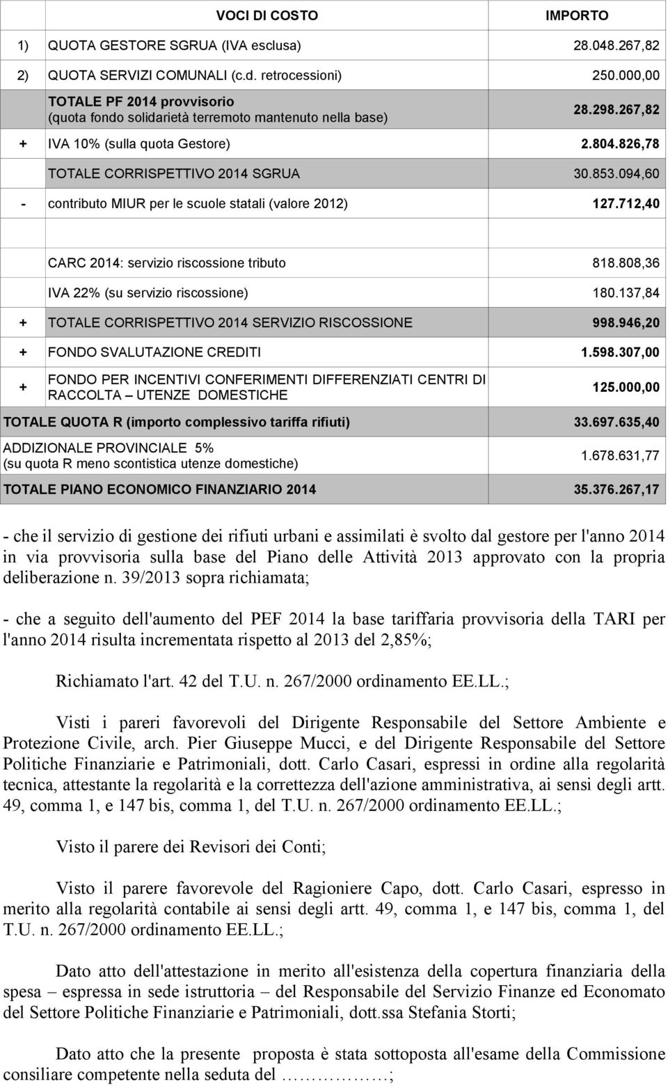 094,60 - contributo MIUR per le scuole statali (valore 2012) 127.712,40 CARC 2014: servizio riscossione tributo 818.808,36 IVA 22% (su servizio riscossione) 180.