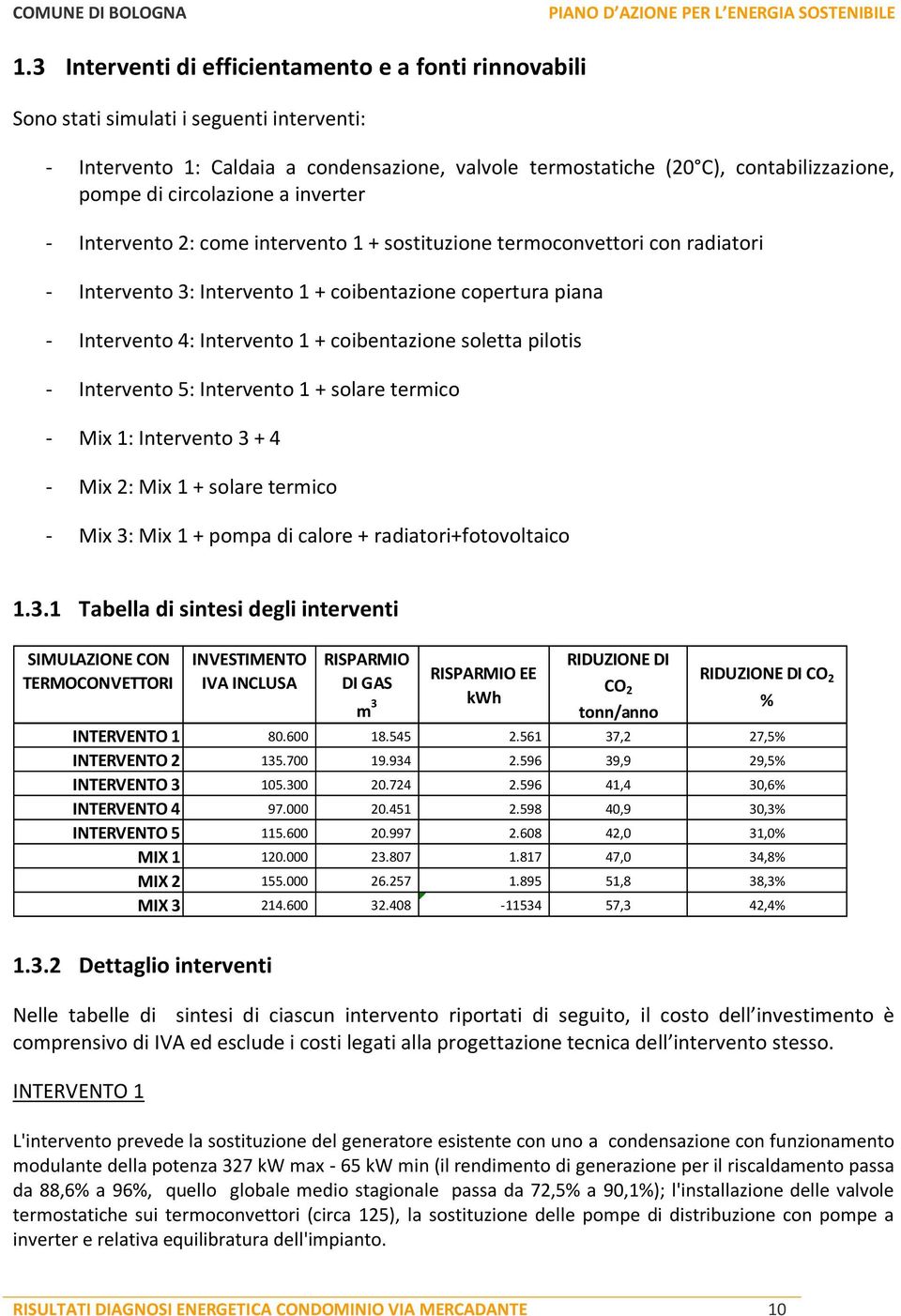 coibentazione soletta pilotis - Intervento 5: Intervento 1 + solare termico - Mix 1: Intervento 3 