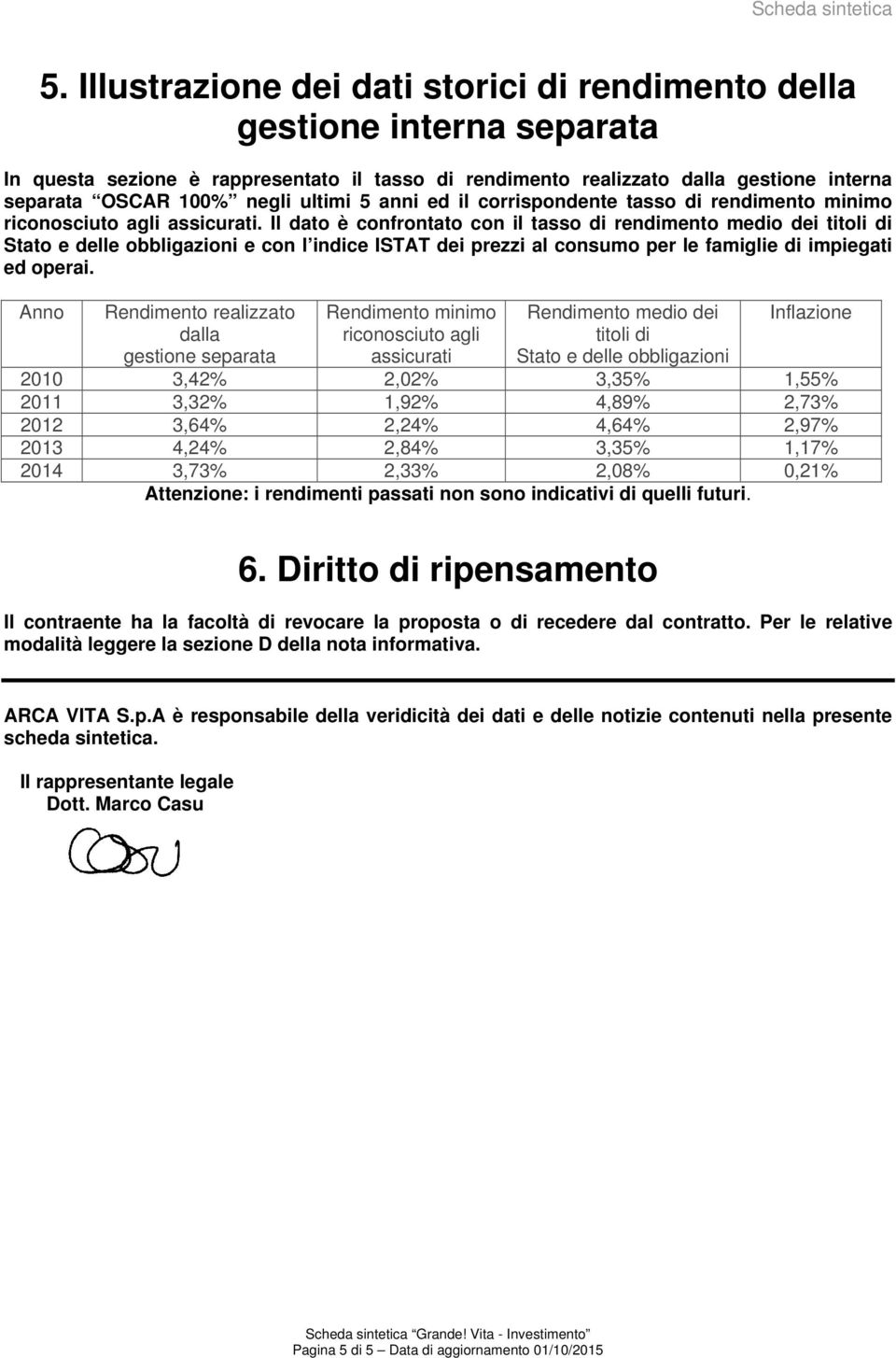 ultimi 5 anni ed il corrispondente tasso di rendimento minimo riconosciuto agli assicurati.