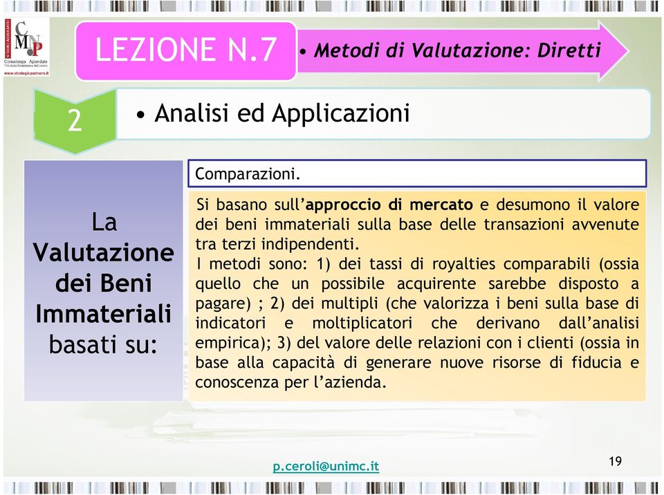 transazioni avvenute tra terzi indipendenti.