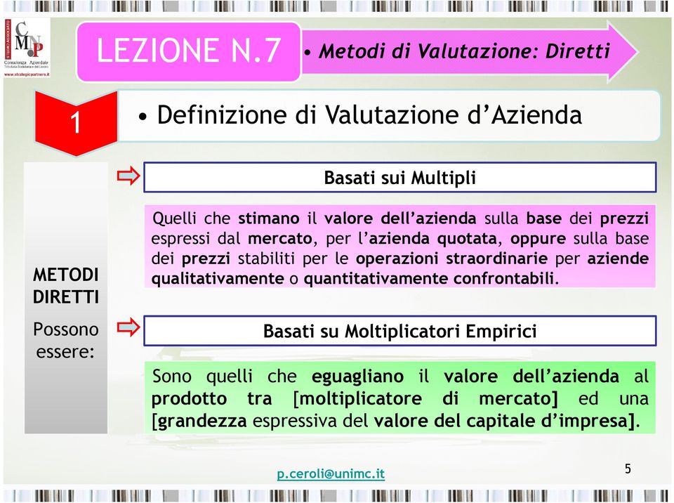 straordinarie per aziende qualitativamente o quantitativamente confrontabili.