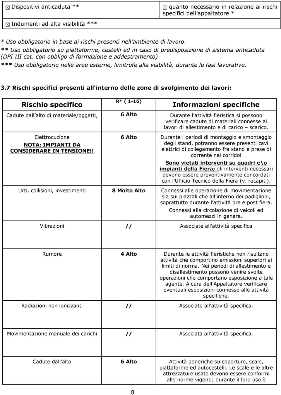 con obbligo di formazione e addestramento) *** Uso obbligatorio nelle aree esterne, limitrofe alla viabilità, durante le fasi lavorative. 3.