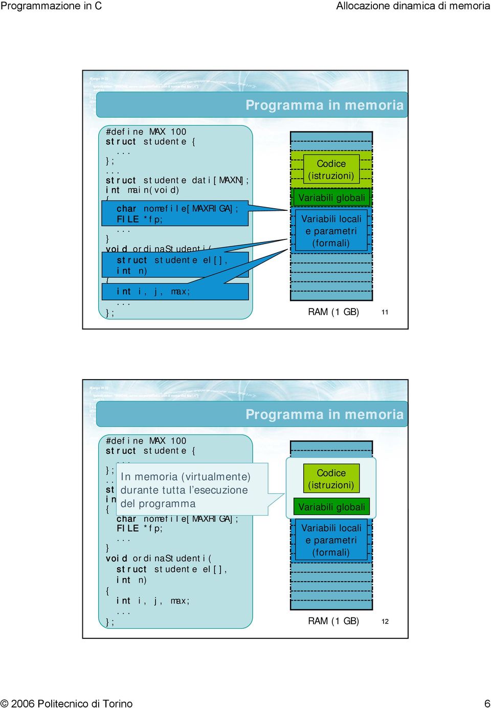 struct durante studente tutta l esecuzione dati[maxn]; del