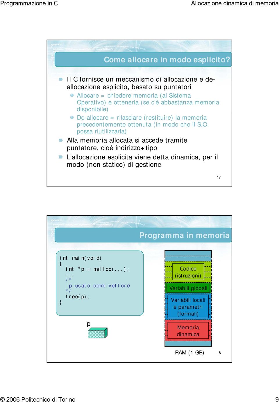 abbastanza memoria disponibile) De-allocare = rilasciare (restituire) la memoria precedentemente ottenuta (in modo che il S.O.