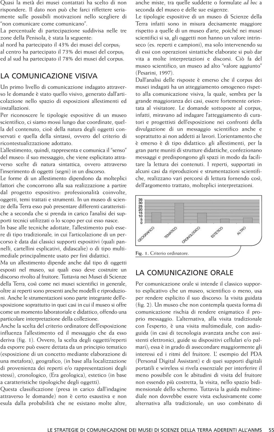 corpus; ed al sud ha partecipato il 78% dei musei del corpus.