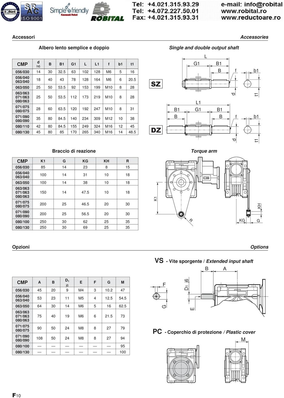 5 SZ DZ B1 B G1 L1 G1 L B1 B B1 B f d d f b1 t1 b1 t1 Braccio di reazione Torque arm CMP K1 G KG KH R 056/030 85 14 23 8 15 100 14 31 10 18 063/050 100 14 38 10 18 150 14 47.5 10 18 200 25 46.