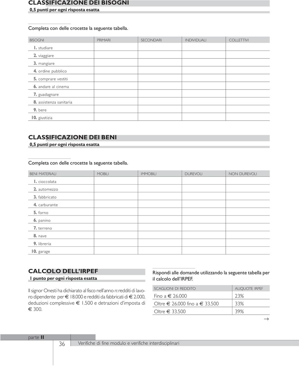 giustizia CLASSIICAZIONE DEI BENI 0,5 punti per ogni risposta esatta Completa on elle roette la seguente tabella. BENI MATERIALI MOBILI IMMOBILI DUREOLI NON DUREOLI 1. ioolata 2. automezzo 3.