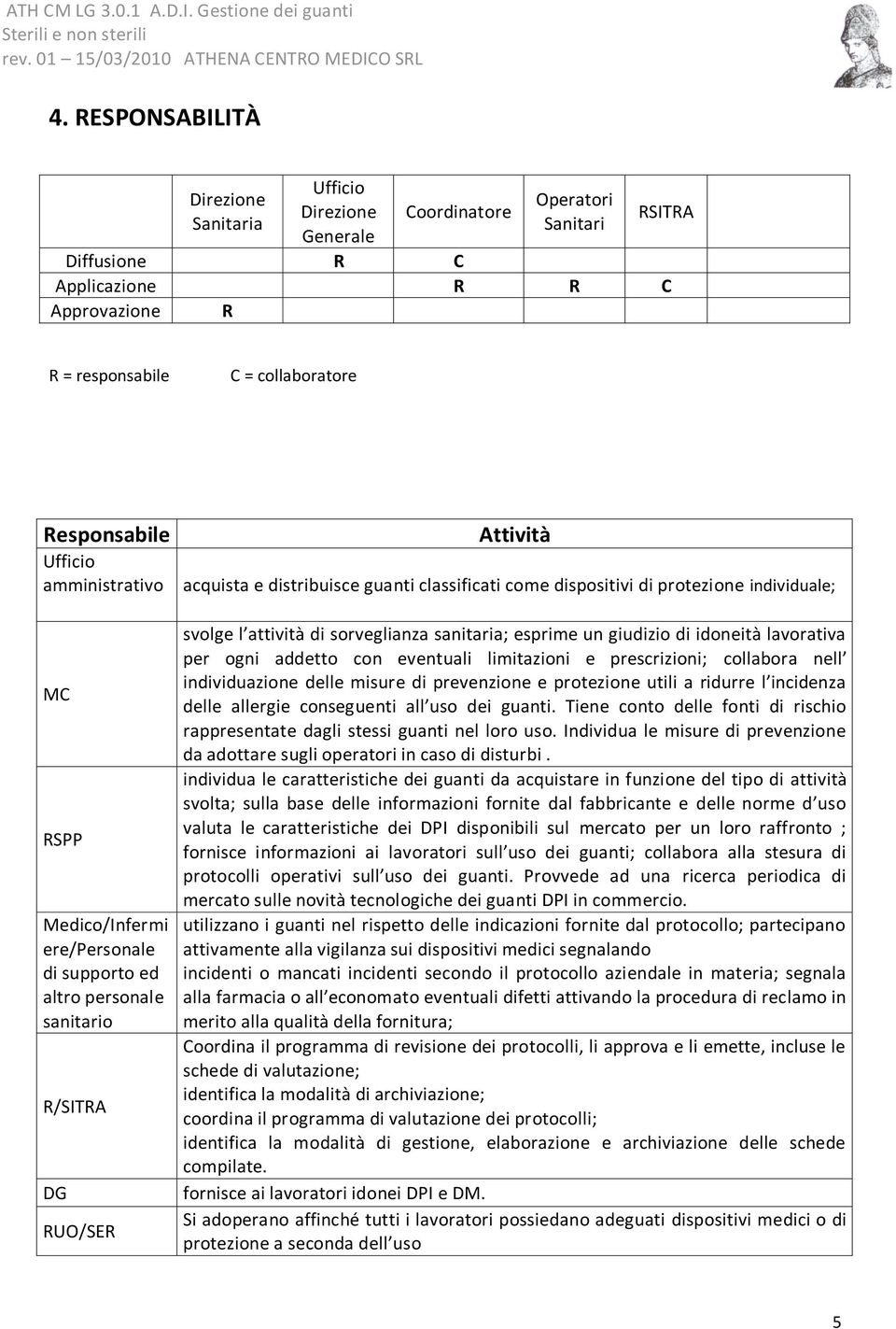 dispositivi di protezione individuale; svolge l attività di sorveglianza sanitaria; esprime un giudizio di idoneità lavorativa per ogni addetto con eventuali limitazioni e prescrizioni; collabora