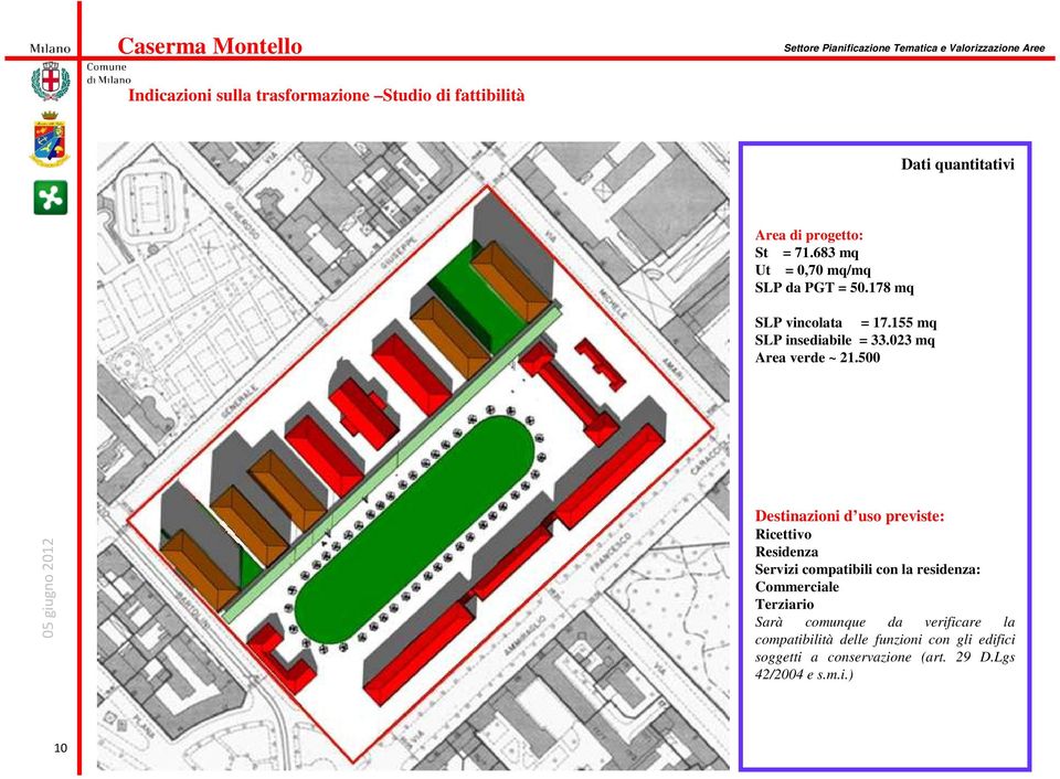 500 Destinazioni d uso previste: Ricettivo Residenza Servizi compatibili con la residenza: Commerciale Terziario Sarà