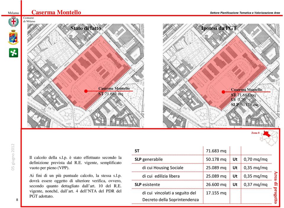 089 mq Ut 0,35 mq/mq 8 Ai fini di un più puntuale calcolo, la stessa s.l.p. dovrà essere oggetto di ulteriore verifica, ovvero, secondo quanto dettagliato dall art. 10 del R.E.