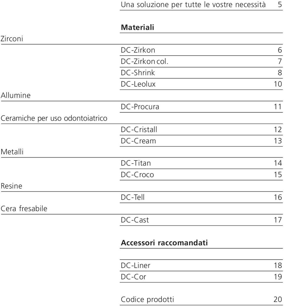 7 DC-Shrink 8 DC-Leolux 10 DC-Procura 11 DC-Cristall 12 DC-Cream 13 DC-Titan 14