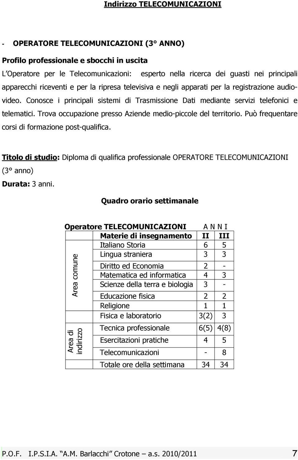 Trova occupazione presso Aziende medio-piccole del territorio. Può frequentare corsi di formazione post-qualifica.