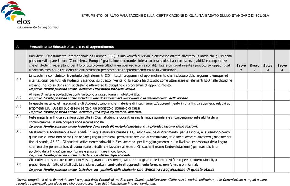 europei (ed internazionali). Usare congiuntamente i prodotti sviluppati, quali il portfolio Elos per gli studenti ed altri strumenti per sostenere l apprendimento EIO e la valutazione. A.