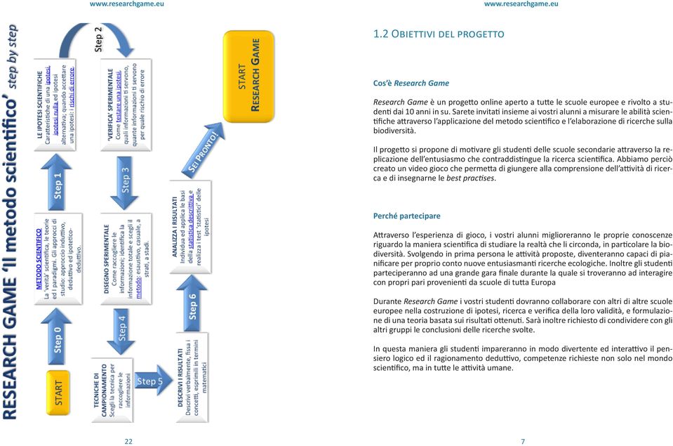 Il progetto si propone di motivare gli studenti delle scuole secondarie attraverso la replicazione dell entusiasmo che contraddistingue la ricerca scientifica.