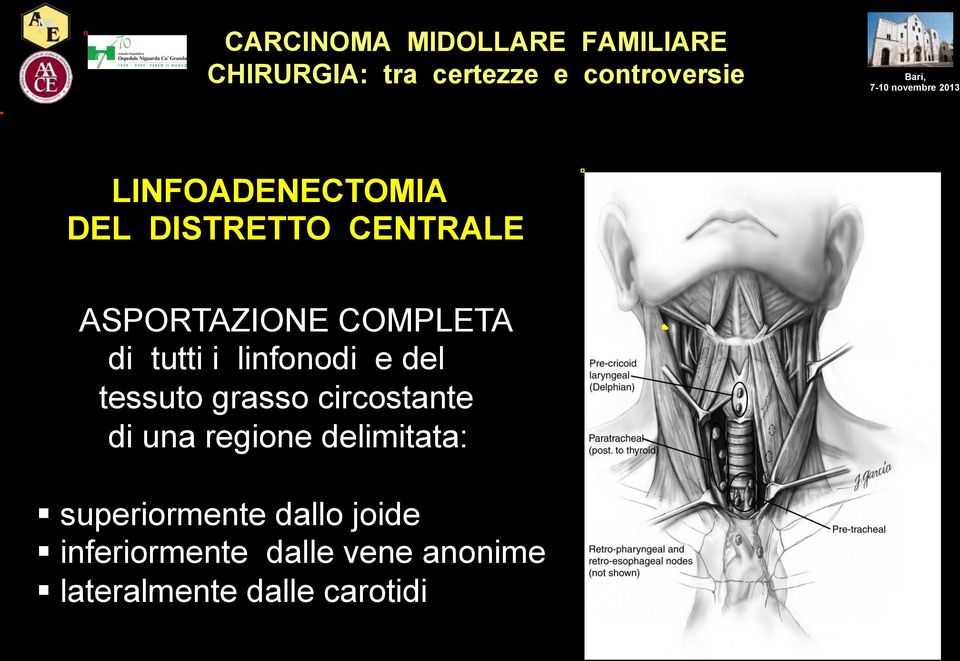 circostante di una regione delimitata: superiormente