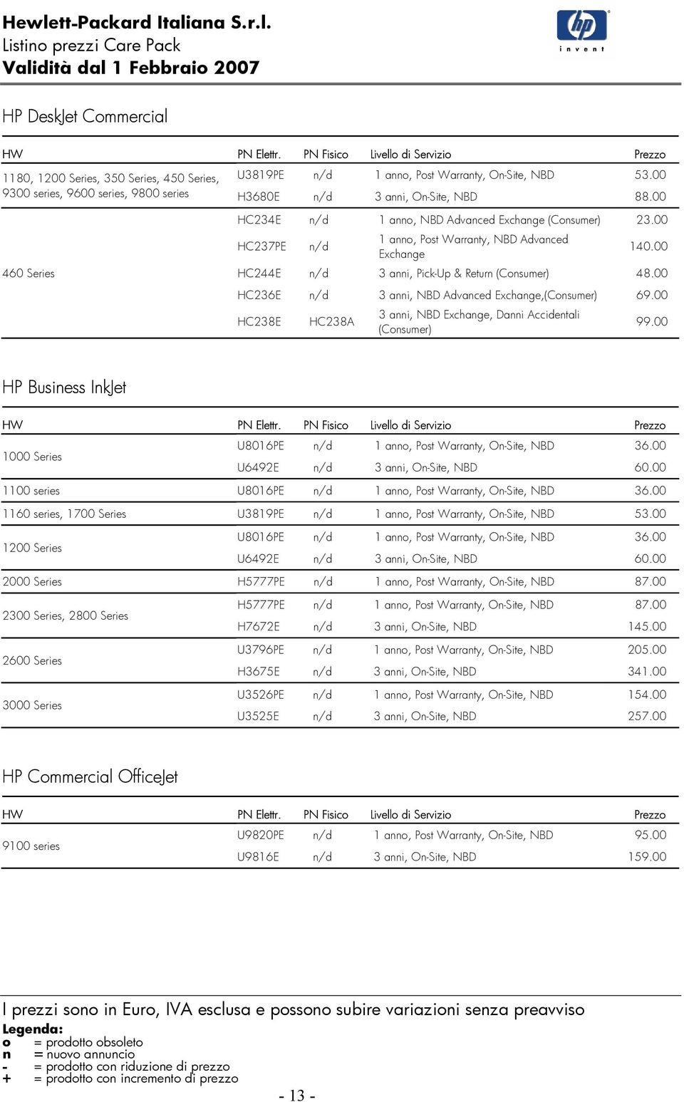 00 HC236E 3 anni, NBD Advanced Exchange,(Consumer) 69.00 HC238E HC238A 3 anni, NBD Exchange, Danni Accidentali (Consumer) 99.