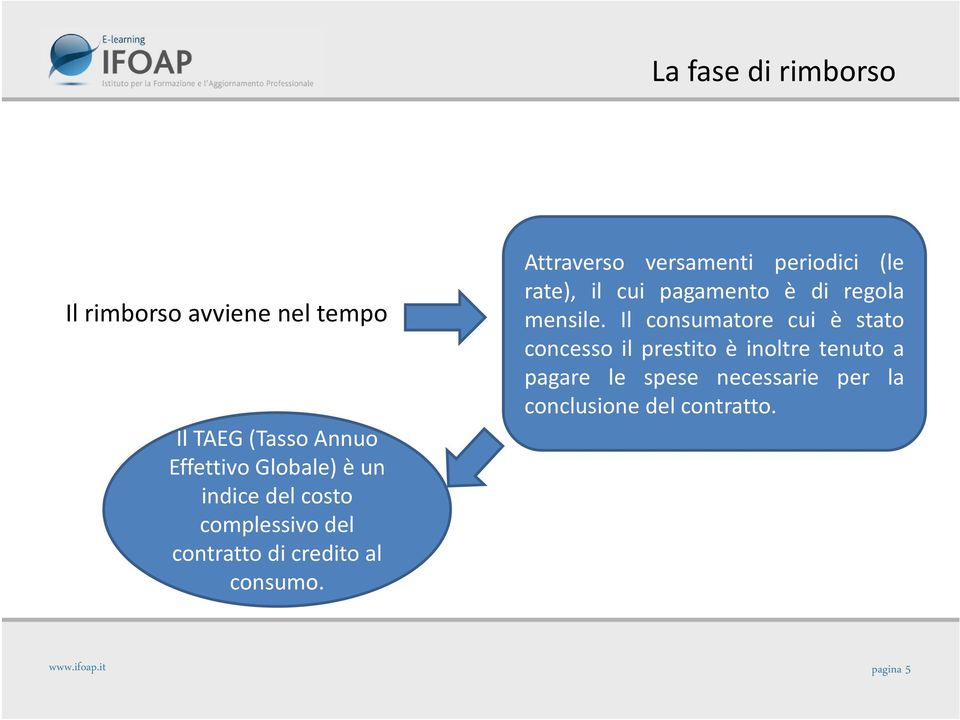 Attraverso versamenti periodici (le rate), il cui pagamento è di regola mensile.