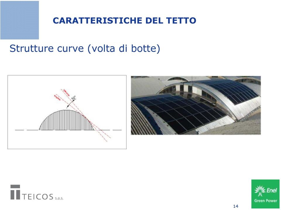 Strutture curve