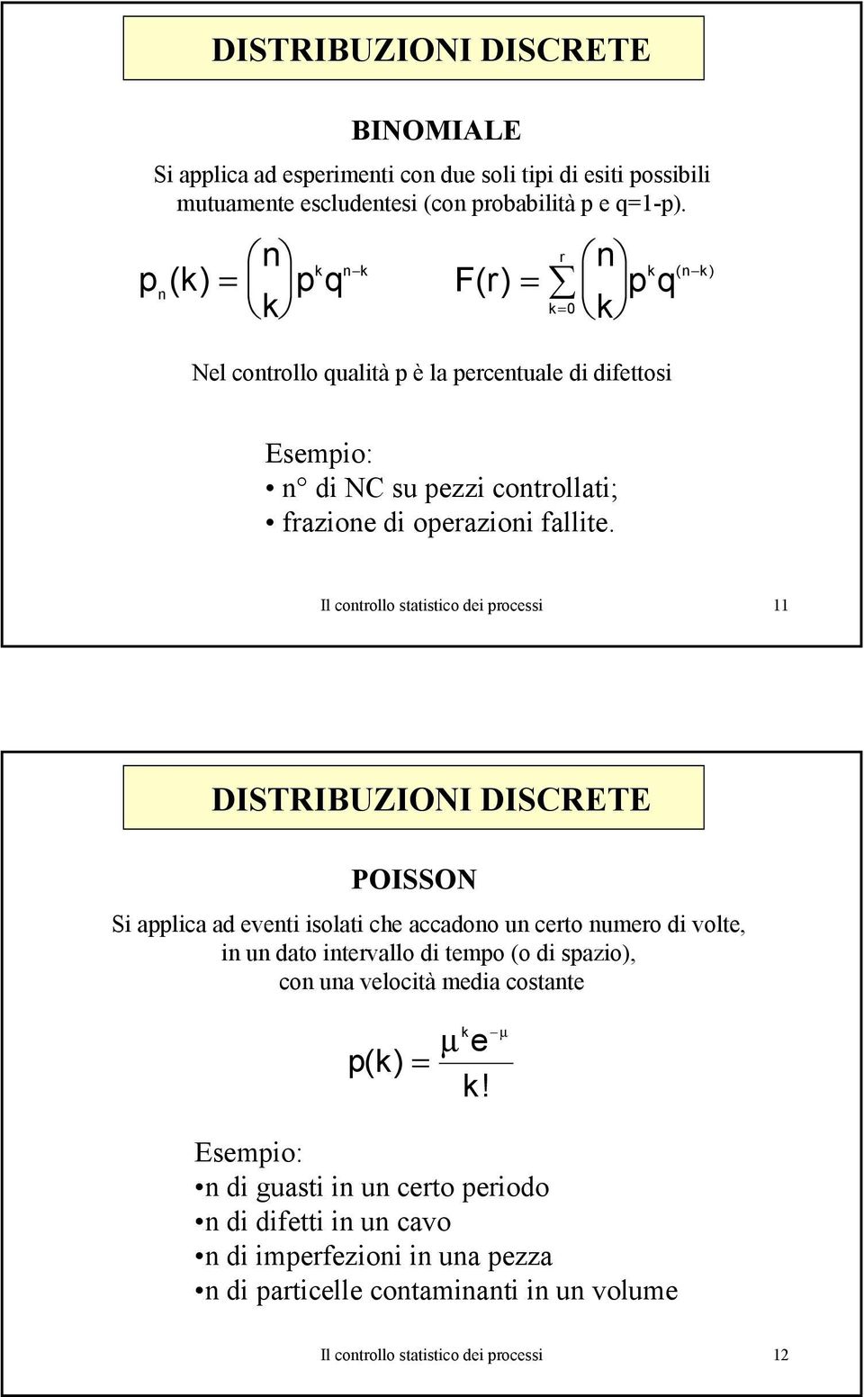 Il controllo statistico dei processi 11 DISTIBUZIONI DISCETE POISSON Si applica ad eventi isolati che accadono un certo numero di volte, in un dato intervallo di tempo (o di spazio),