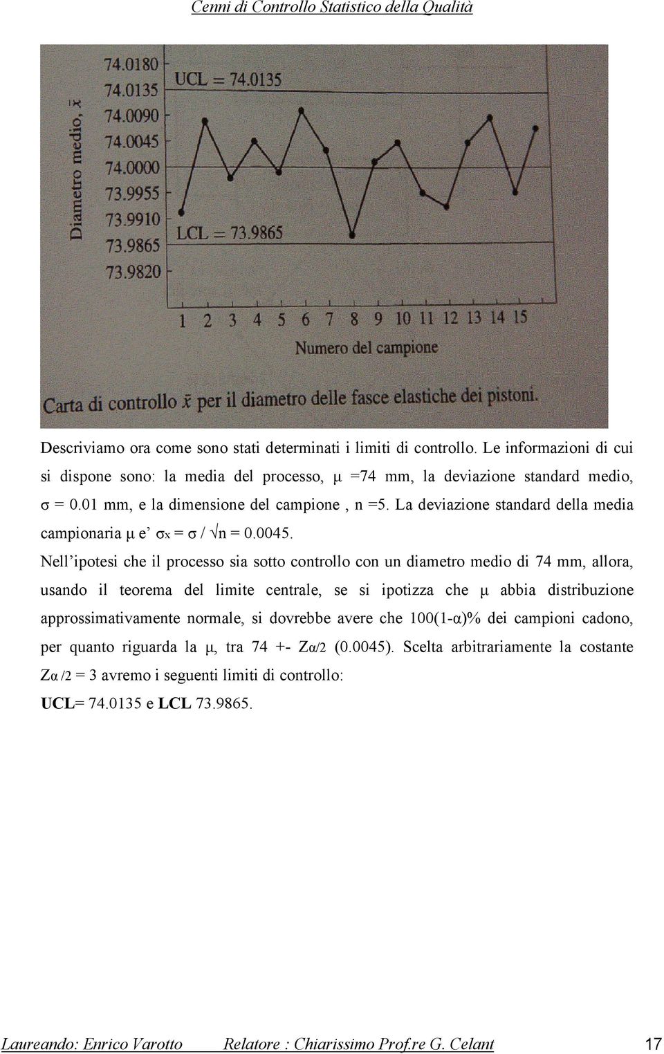 Nell ipotesi che il processo sia sotto controllo con un diametro medio di 74 mm, allora, usando il teorema del limite centrale, se si ipotizza che µ abbia distribuzione approssimativamente