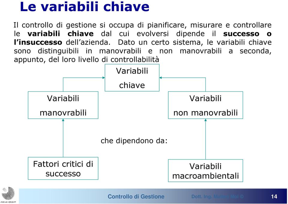 Dato un certo sistema, le variabili chiave sono distinguibili in manovrabili e non manovrabili a seconda, appunto, del loro