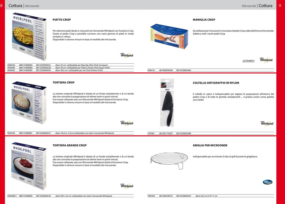 Da utilizzare per rimuovere in sicurezza il piatto Crisp caldo dal forno al microonde. Adatta a tutti i nostri piatti Crisp. AVM250 480131000083 8015250040241 diam 25 cm.