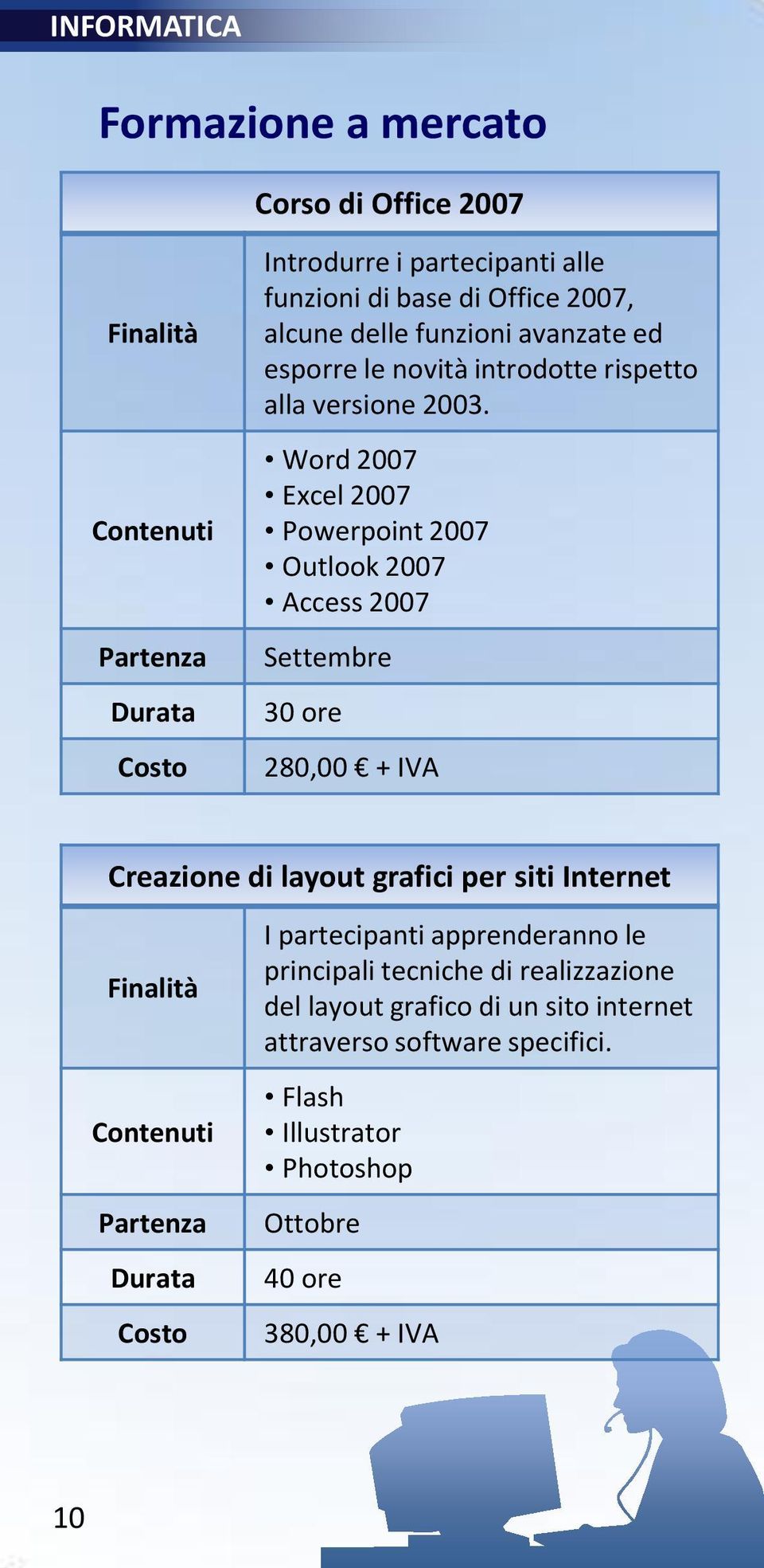 Word 2007 Excel 2007 Powerpoint 2007 Outlook 2007 Access 2007 Settembre 30 ore 280,00 + IVA Creazione di layout grafici per siti Internet