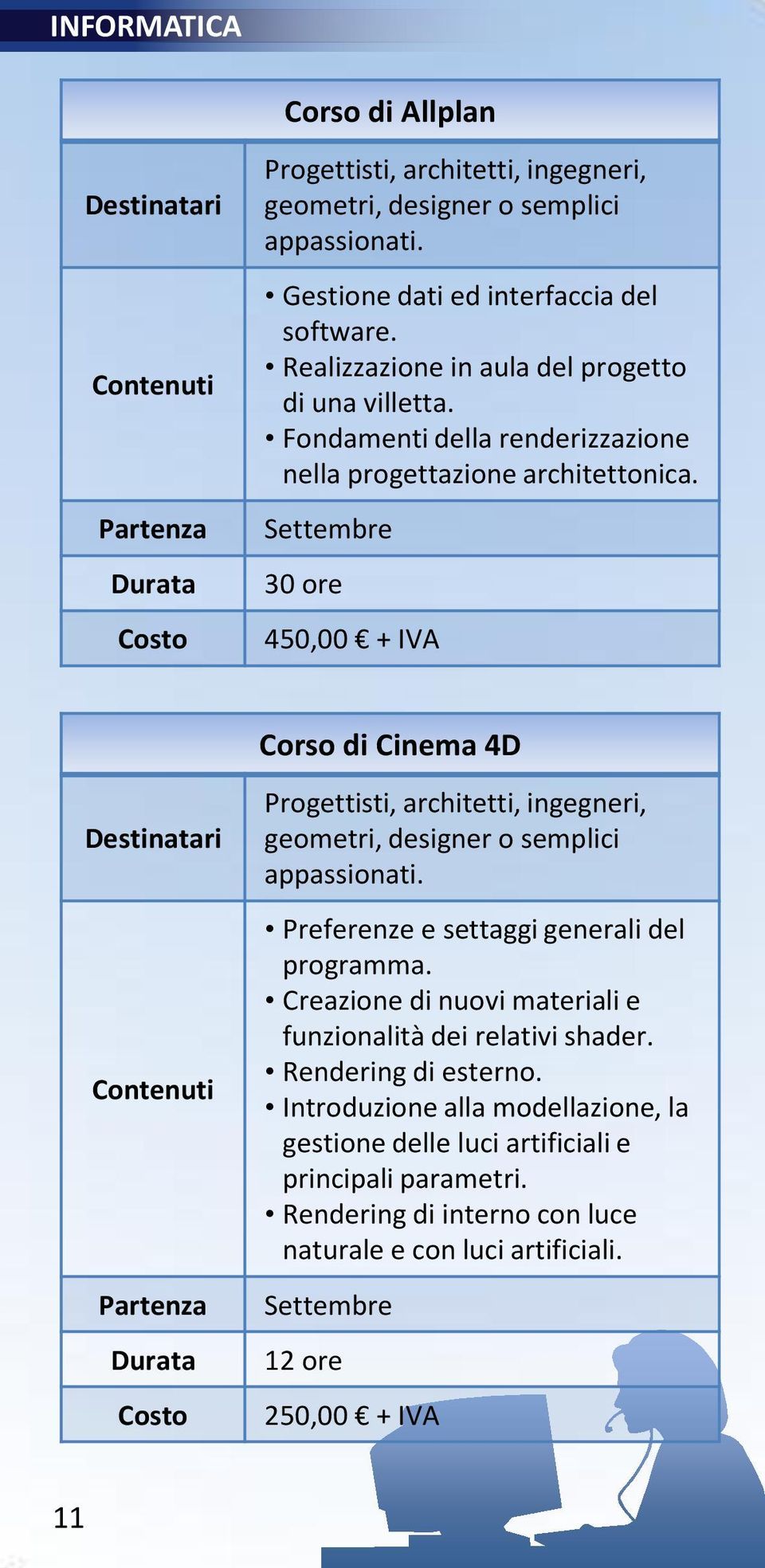 Settembre 30 ore 450,00 + IVA Corso di Cinema 4D Progettisti, architetti, ingegneri, geometri, designer o semplici appassionati. Preferenze e settaggi generali del programma.