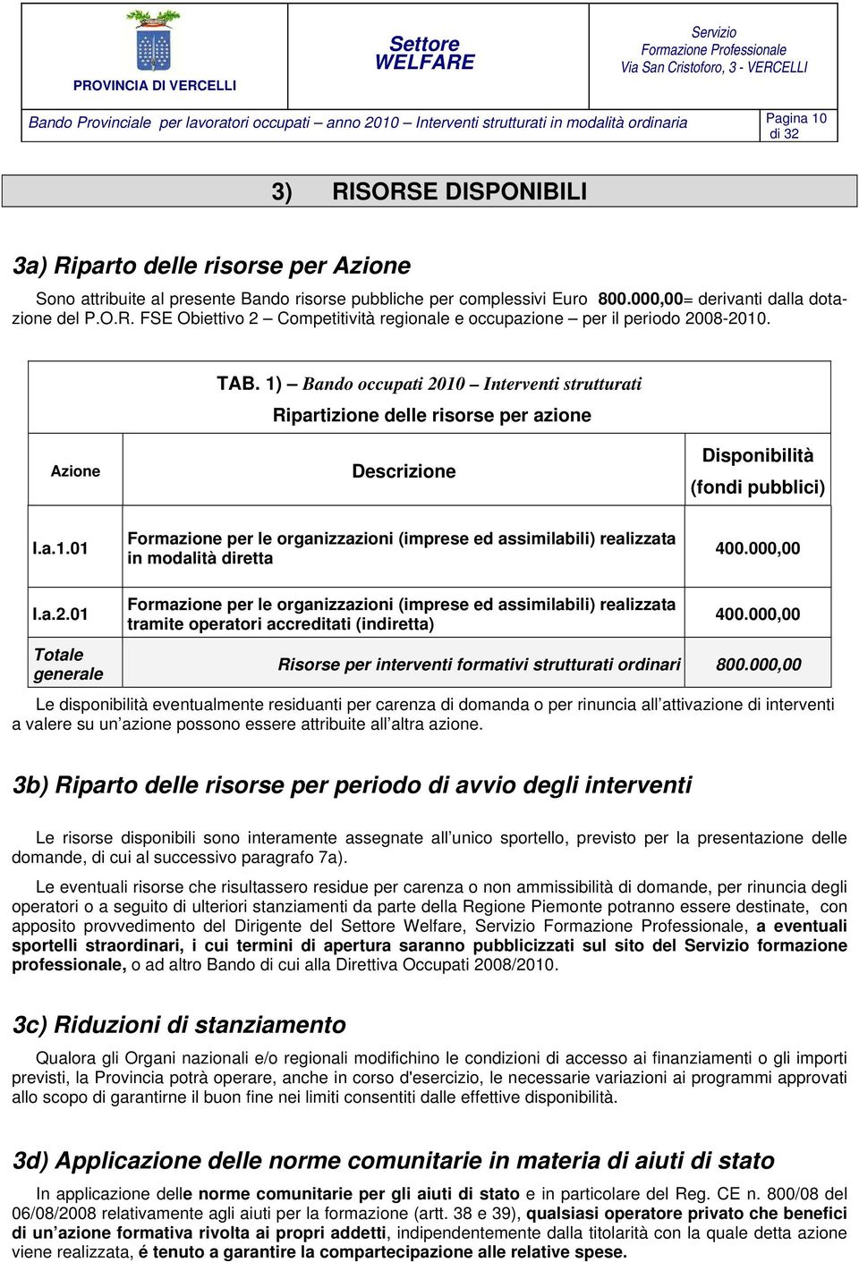 1) Bando occupati 2010 Interventi strutturati Ripartizione delle risorse per azione Azione Descrizione Disponibilità (fondi pubblici) I.a.1.01 Formazione per le organizzazioni (imprese ed assimilabili) realizzata in modalità diretta 400.