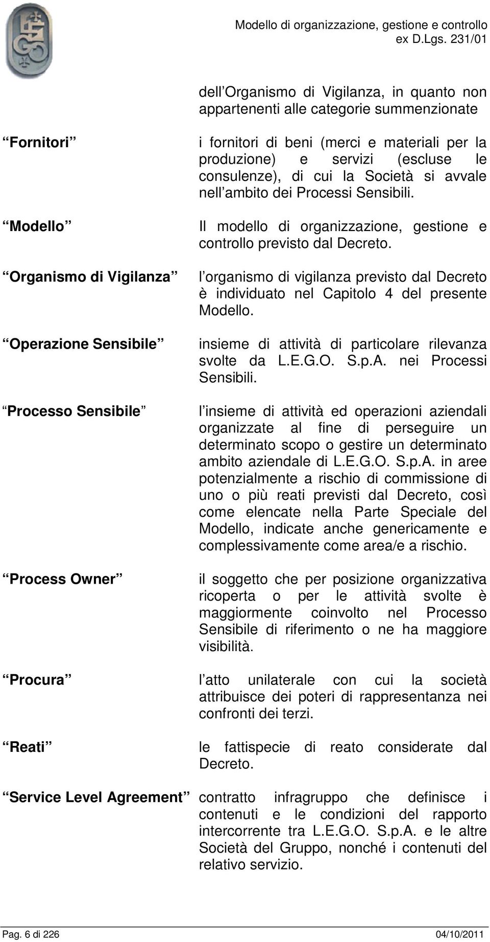 Il modello di organizzazione, gestione e controllo previsto dal Decreto. l organismo di vigilanza previsto dal Decreto è individuato nel Capitolo 4 del presente Modello.