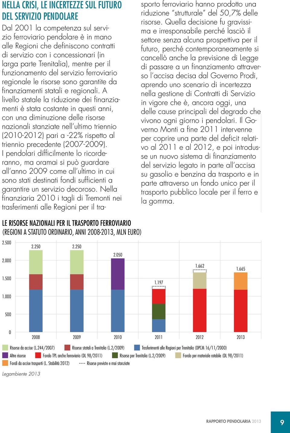 A livello statale la riduzione dei finanziamenti è stata costante in questi anni, con una diminuzione delle risorse nazionali stanziate nell ultimo triennio (2010-2012) pari a -22% rispetto al