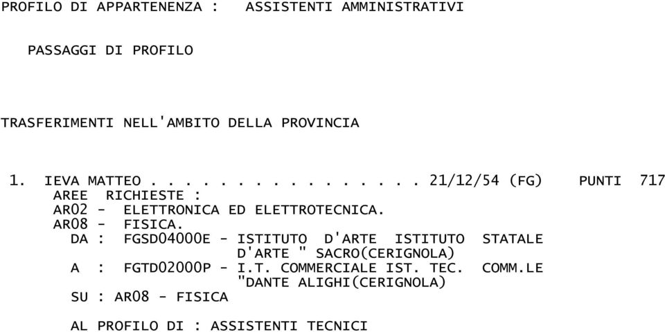 AR08 - FISICA.