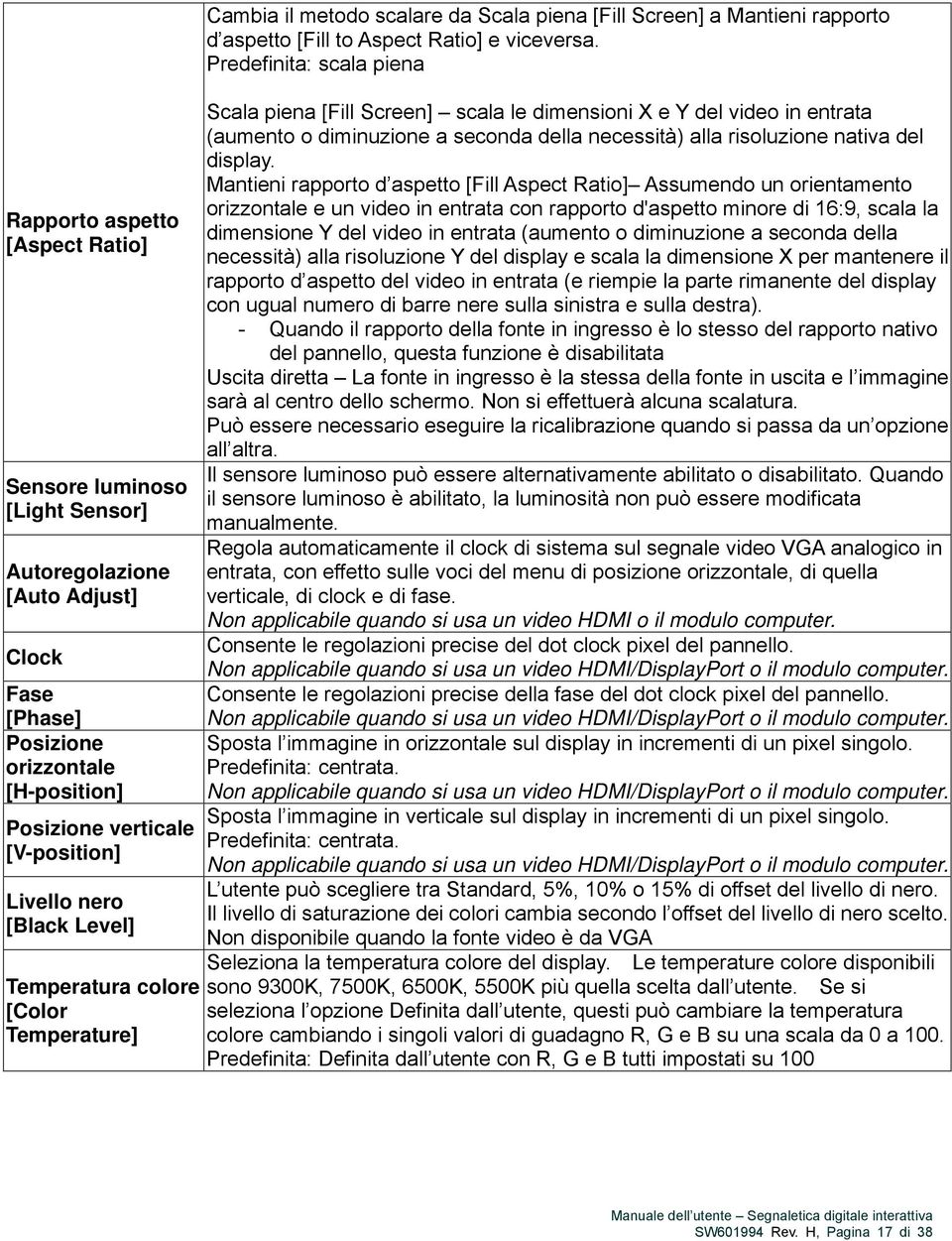 Predefinita: scala piena Scala piena [Fill Screen] scala le dimensioni X e Y del video in entrata (aumento o diminuzione a seconda della necessità) alla risoluzione nativa del display.