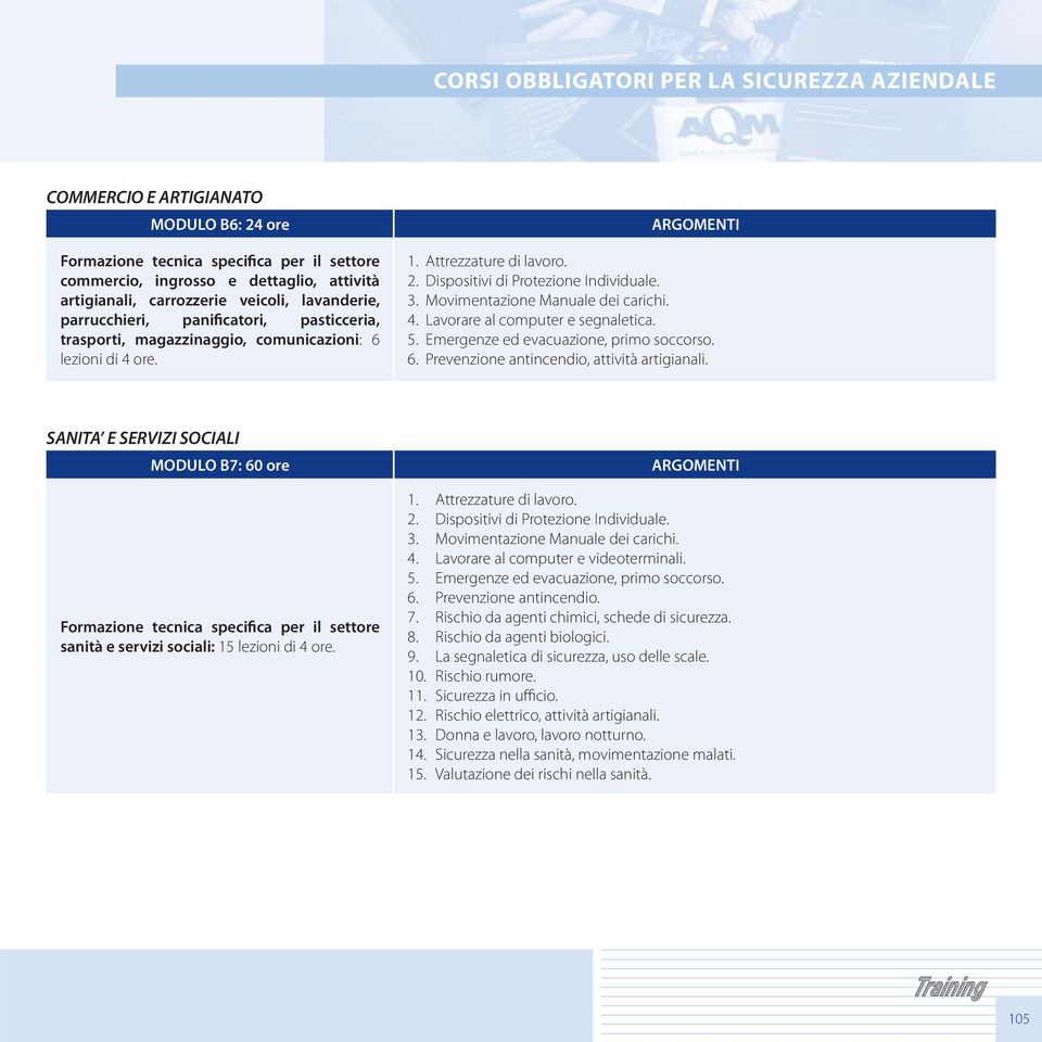 SANITA E SERVIZI SOCIALI MODULO B7: 60 ore sanità e servizi sociali: 15 lezioni di 4 ore. 8. Rischio da agenti biologici. 9. La segnaletica di sicurezza, uso delle scale. 10.