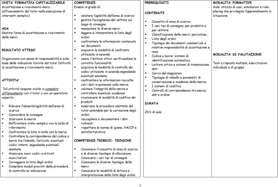 Rilevare l idoneità/agibilità dell area di scarico Concordare le consegne Scaricare la merce Raffrontare ordini semplici con la bolla di riferimento Confrontare la lista in bolla con la merce