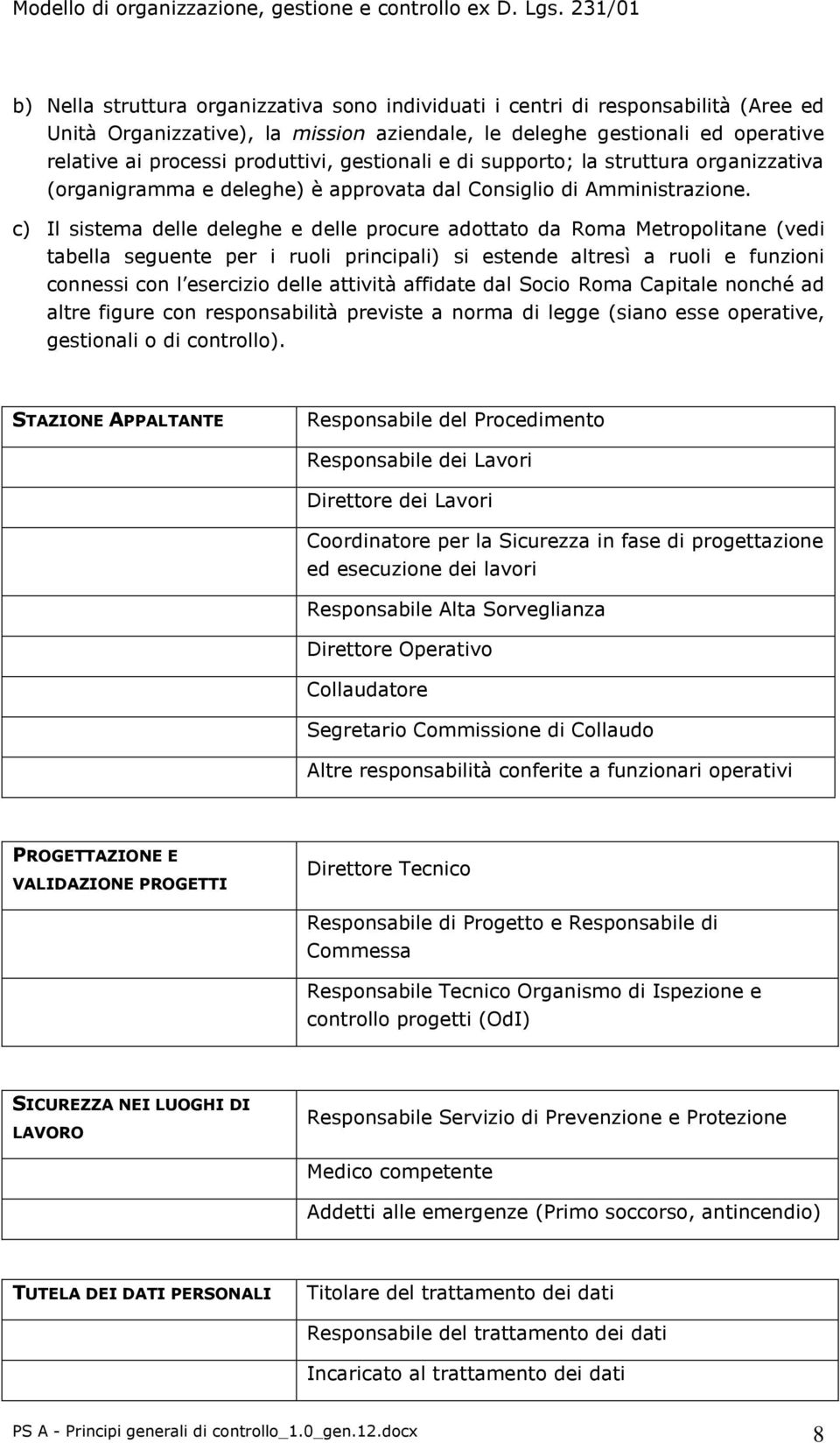 c) Il sistema delle deleghe e delle prcure adttat da Rma Metrplitane (vedi tabella seguente per i ruli principali) si estende altresì a ruli e funzini cnnessi cn l esercizi delle attività affidate