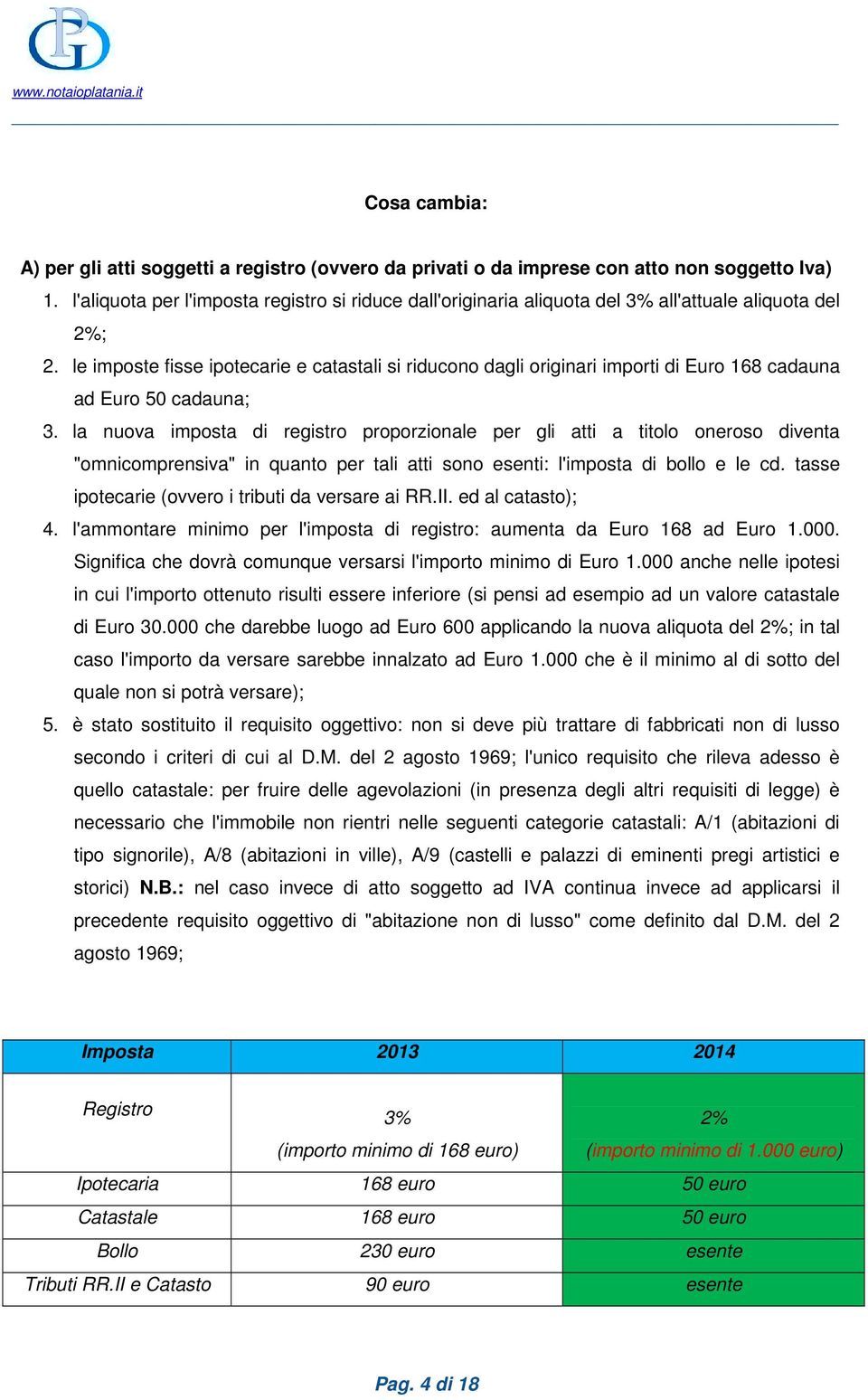 le imposte fisse ipotecarie e catastali si riducono dagli originari importi di Euro 168 cadauna ad Euro 50 cadauna; 3.