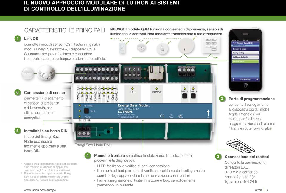 Il modulo QSM funziona con sensori di presenza, sensori di luminosita e controlli Pico mediante trasmissione a radiofrequenza.