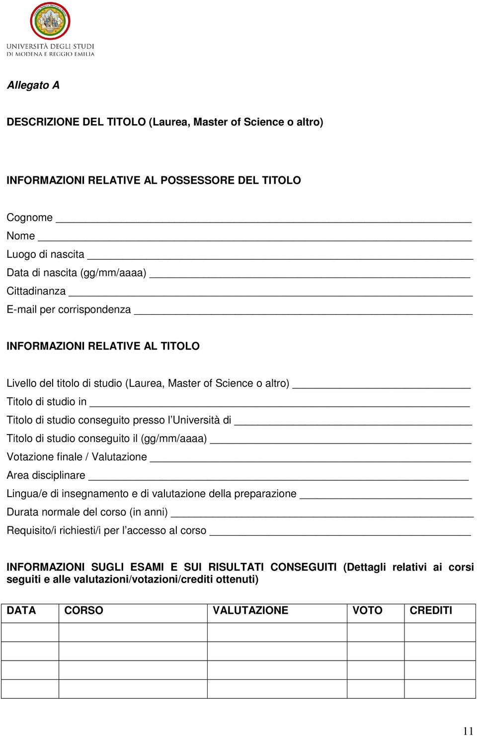 studio conseguito il (gg/mm/aaaa) Votazione finale / Valutazione Area disciplinare Lingua/e di insegnamento e di valutazione della preparazione Durata normale del corso (in anni) Requisito/i