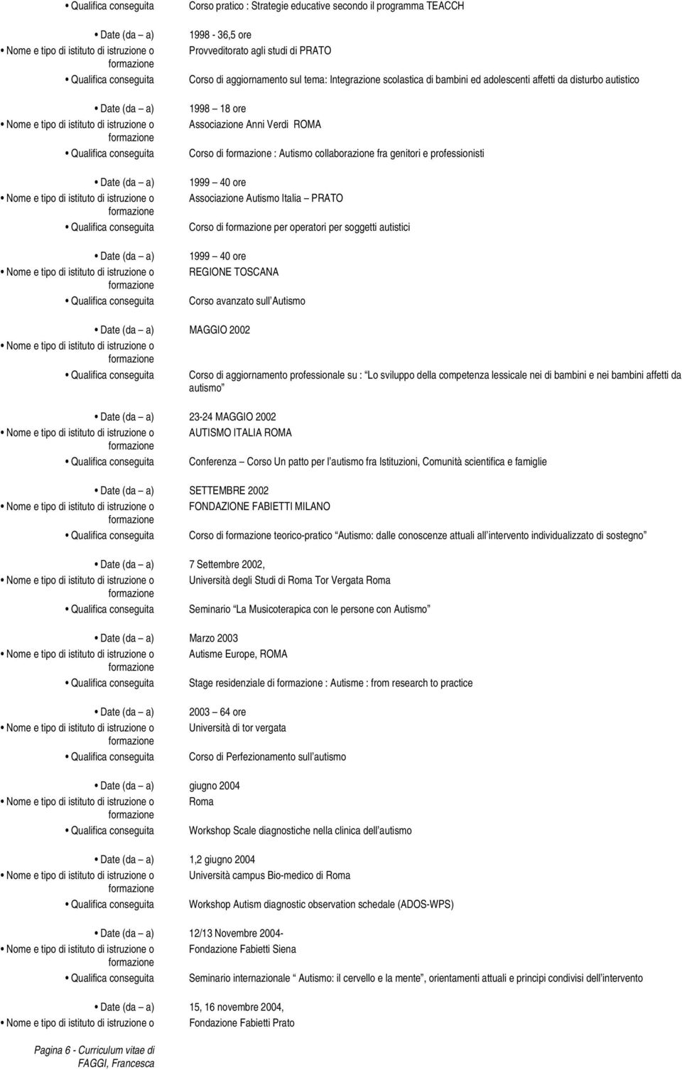 operatori per soggetti autistici 1999 40 ore REGIONE TOSCANA Corso avanzato sull Autismo MAGGIO 2002 Corso di aggiornamento professionale su : Lo sviluppo della competenza lessicale nei di bambini e