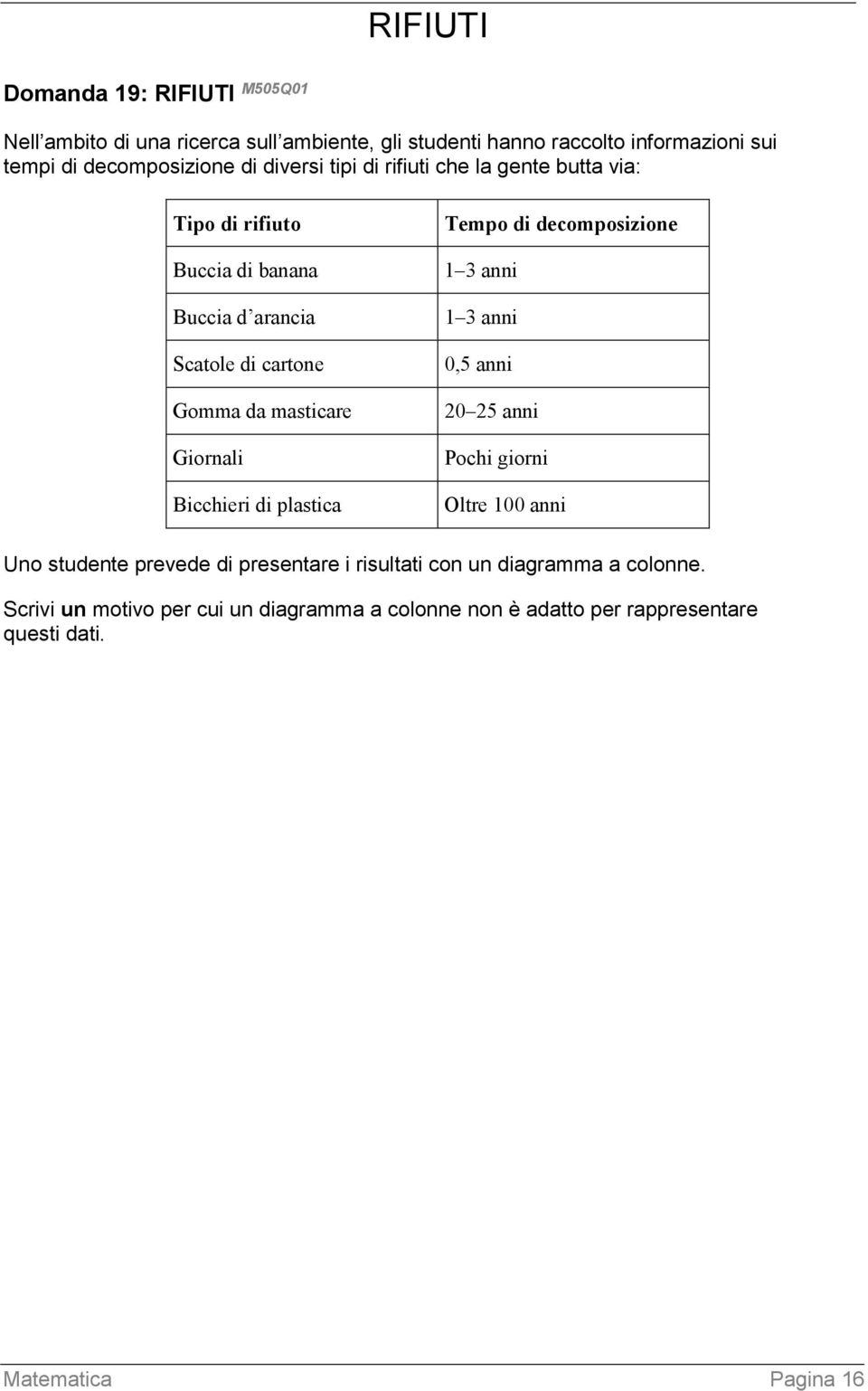 Bicchieri di plastica Tempo di decomposizione 1 3 anni 1 3 anni 0,5 anni 20 25 anni Pochi giorni Oltre 100 anni Uno studente prevede di presentare i