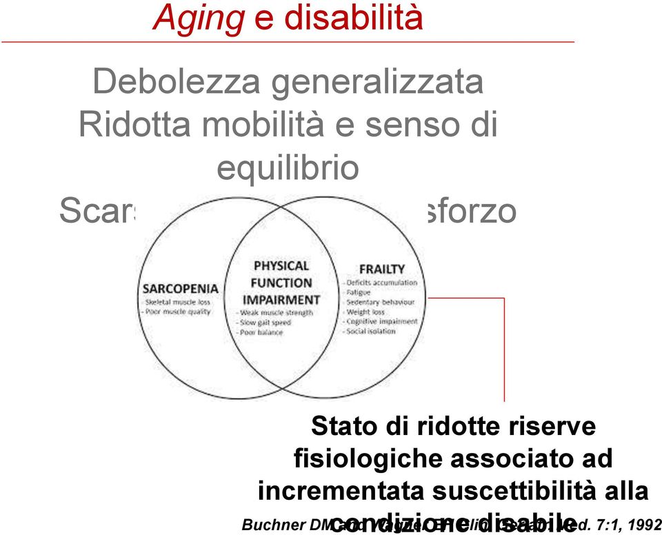 riserve fisiologiche associato ad incrementata suscettibilità alla