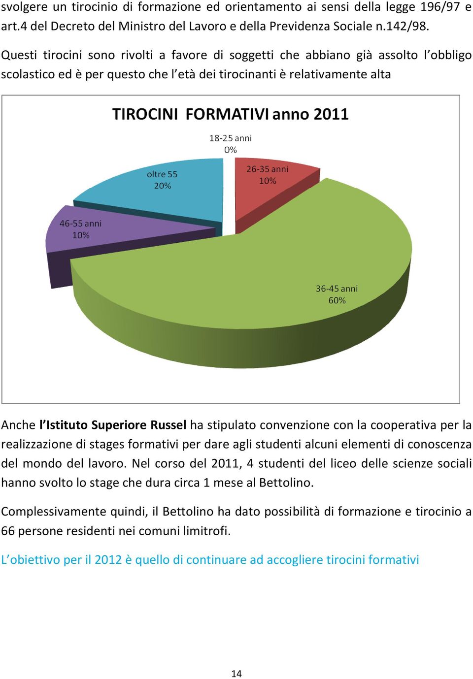 stipulato convenzione con la cooperativa per la realizzazione di stages formativi per dare agli studenti alcuni elementi di conoscenza del mondo del lavoro.