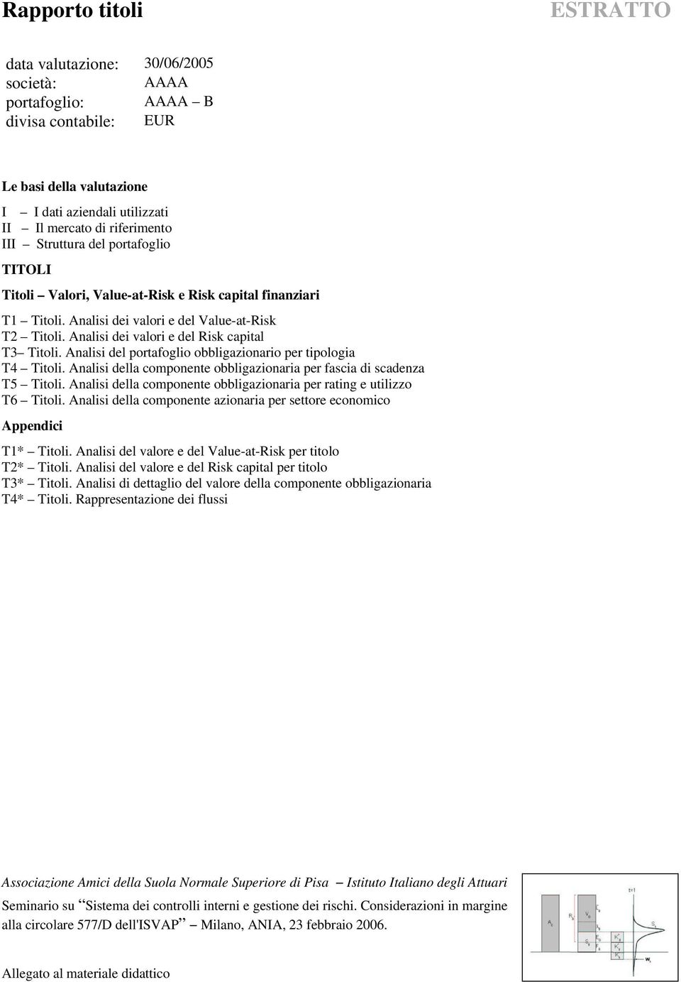 Analisi del portafoglio obbligazionario per tipologia T4 Titoli. Analisi della componente obbligazionaria per fascia di scadenza T5 Titoli.