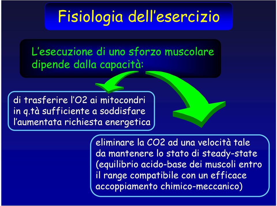 tà sufficiente a soddisfare l aumentata richiesta energetica eliminare la CO2 ad una