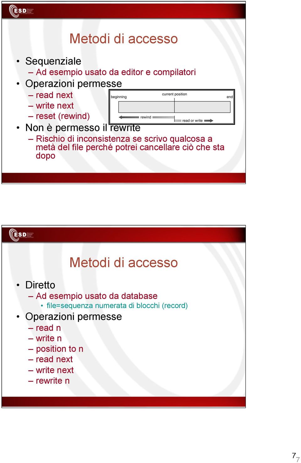 perché potrei cancellare ciò che sta dopo Metodi di accesso Diretto Ad esempio usato da database